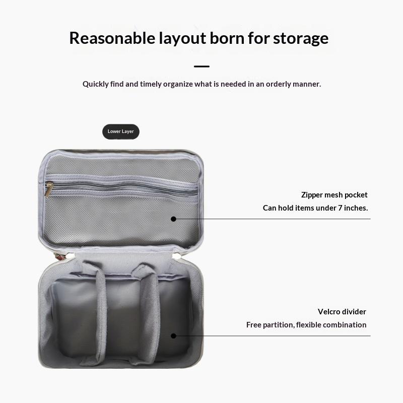 Data Cable Organizer Portable  - огляд і ціна Tech Accessories Case